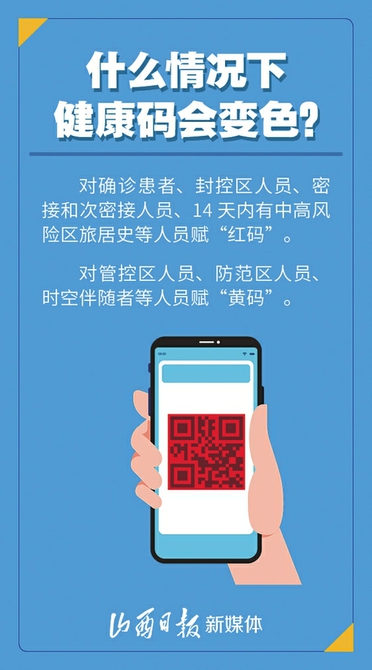 融媒战疫集萃健康码被赋红码黄码怎么办